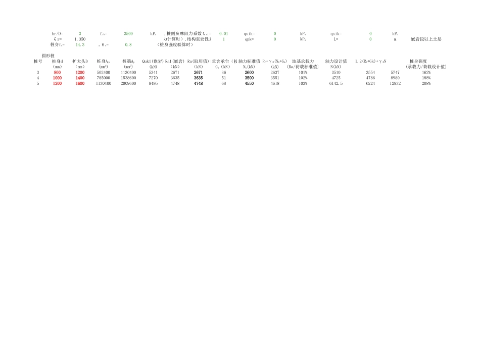 机械成孔桩基础计算-扩头-R2-8主楼.xlsx_第1页