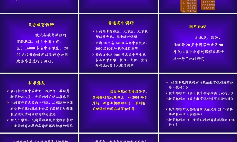 基础教育课程改革.ppt