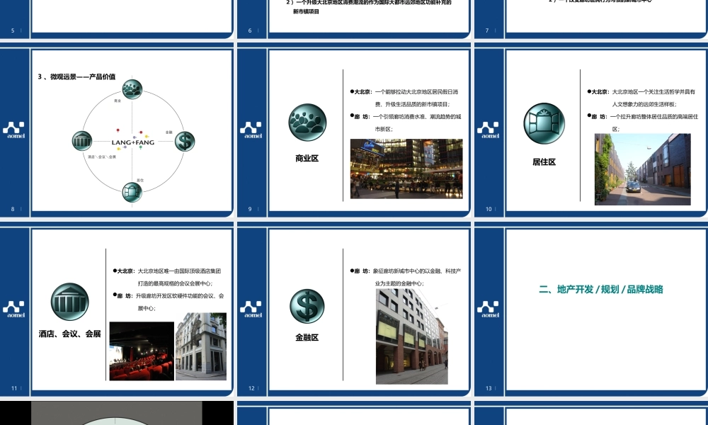 红鹤沟通-廊和坊]项目品牌规划与管理88P.ppt