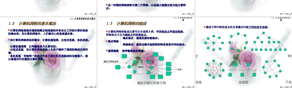 计算机网络.ppt