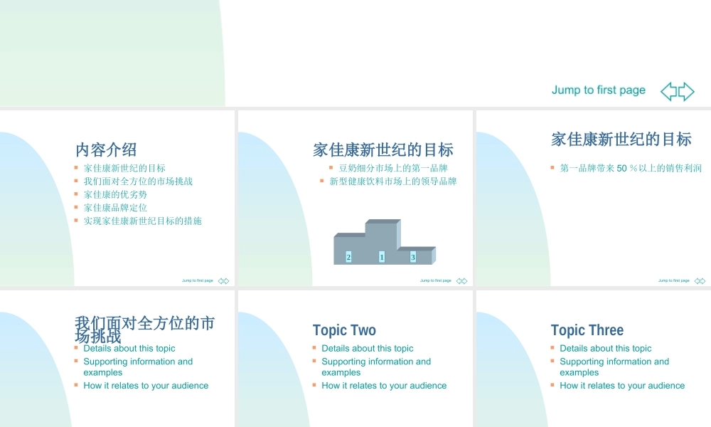 家佳康豆奶市场营销的设想.PPT