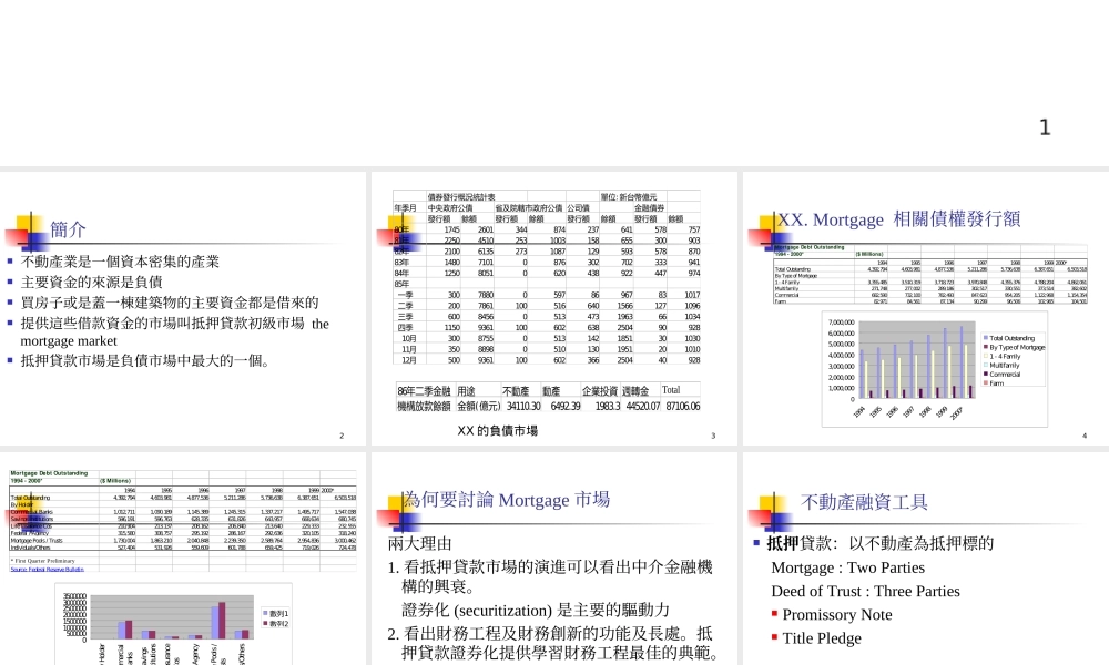 简介抵押贷款初级市场.ppt