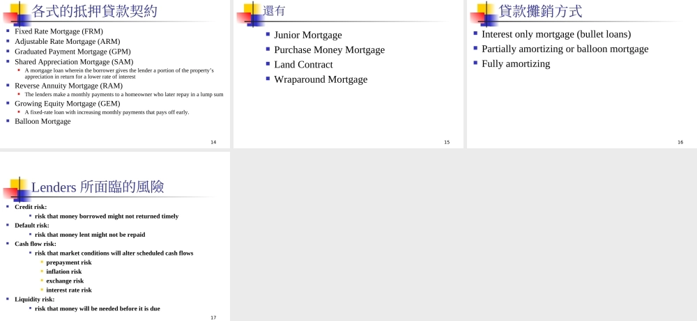 简介抵押贷款初级市场.ppt