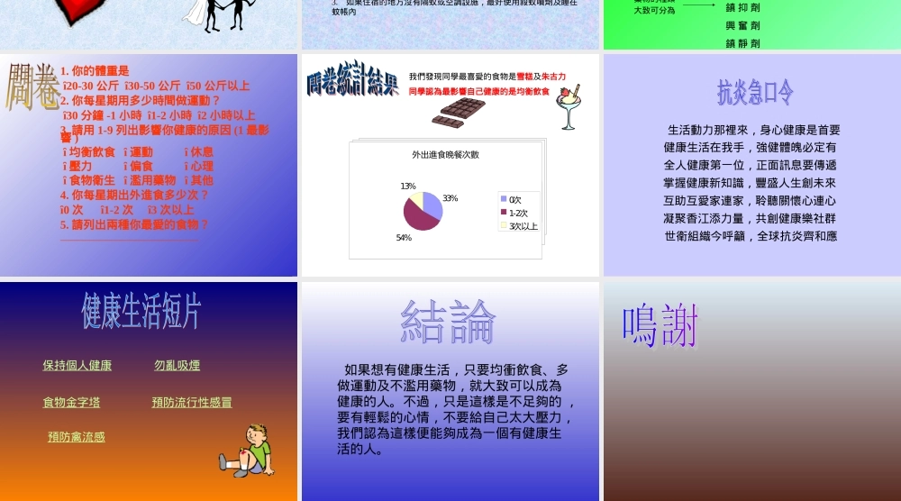 健康与生活.ppt