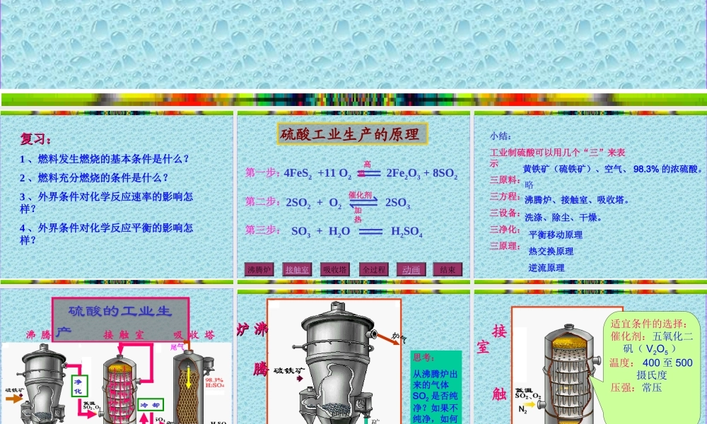 接触法制硫酸.ppt