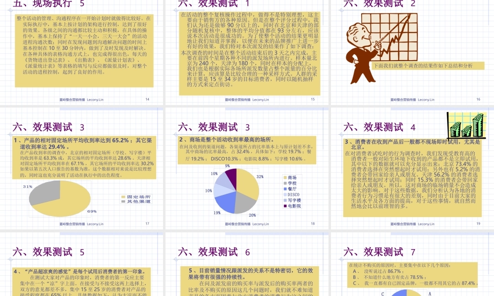 劲浪口香糖派发活动总结.ppt