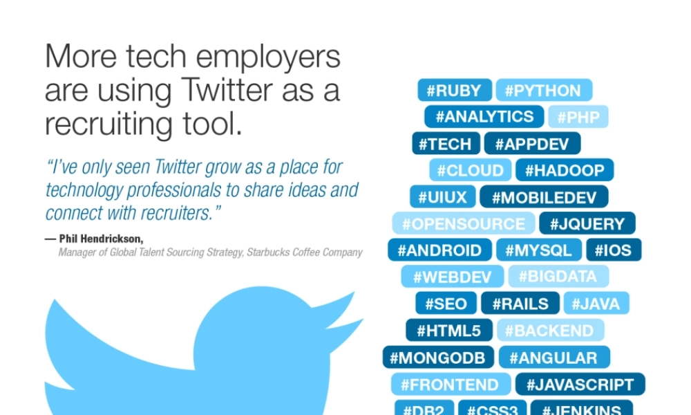 静态 32 亮亮图文.ppt