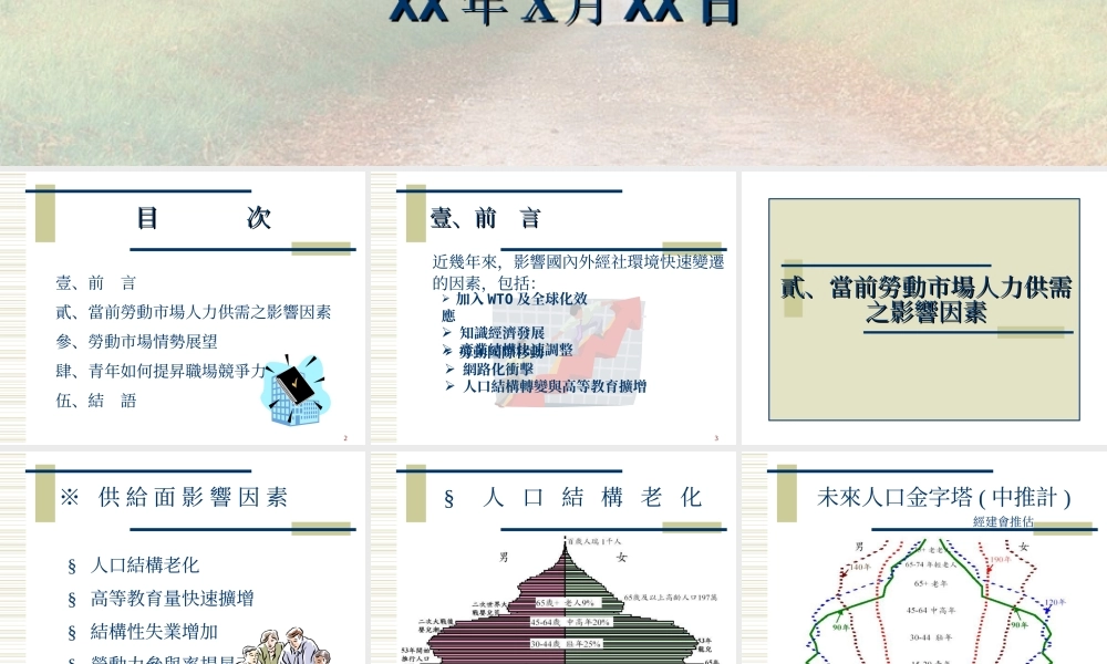 当前劳动市场情势分析.ppt