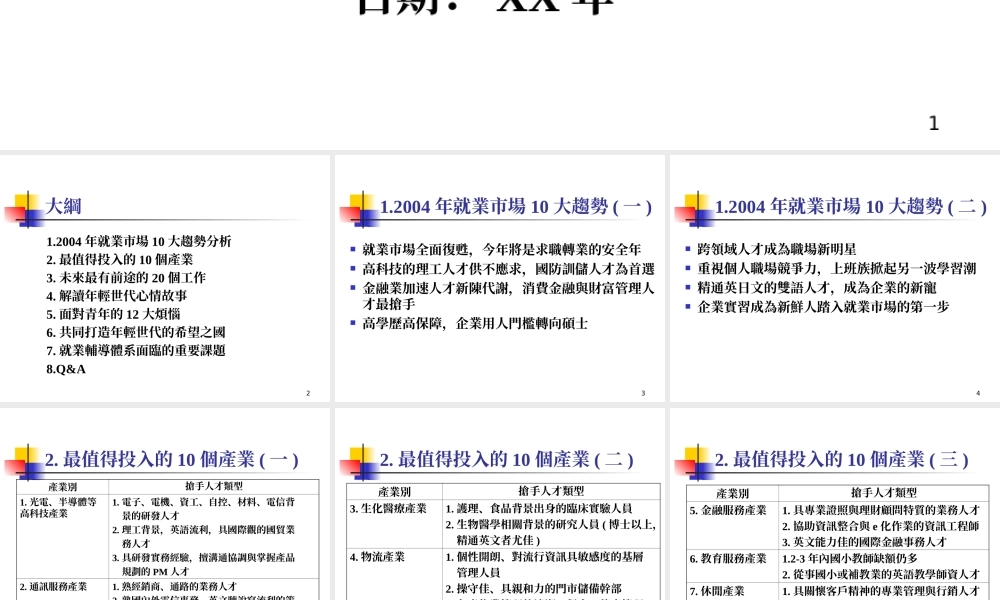 就业市场趋势分析.ppt
