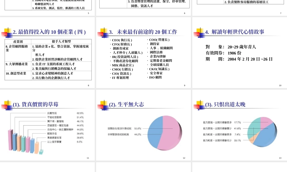 就业市场趋势分析.ppt