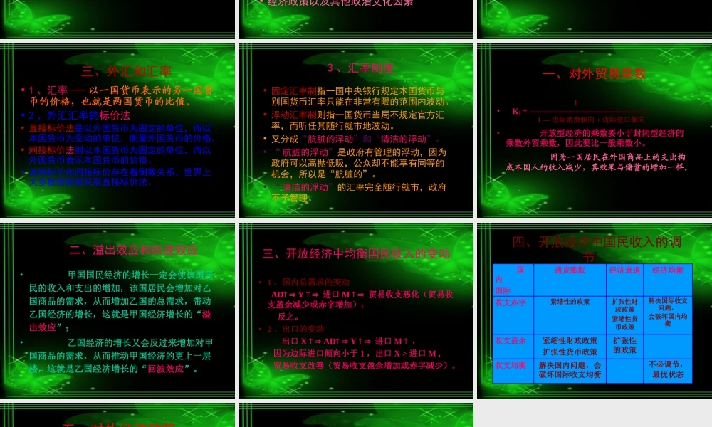 开放经济.ppt
