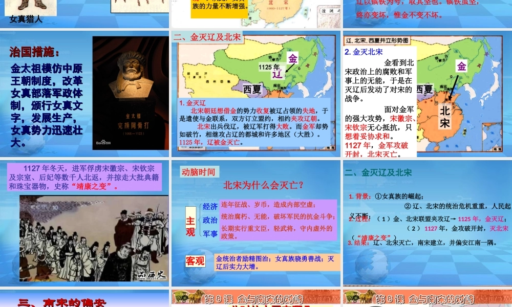 第8课 金与南宋的对峙.ppt