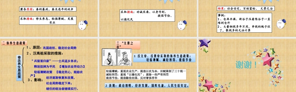 第11课 西汉建立和“文景之治”-1.ppt