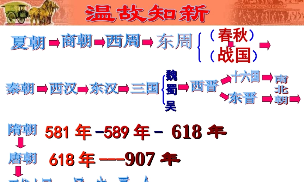 第11课元朝的统治.ppt