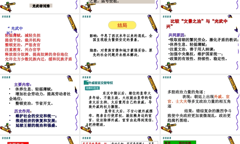 第13课 东汉的兴亡.ppt