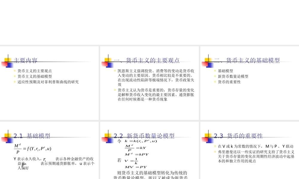货币主义及其宏观经济学发展贡献.ppt