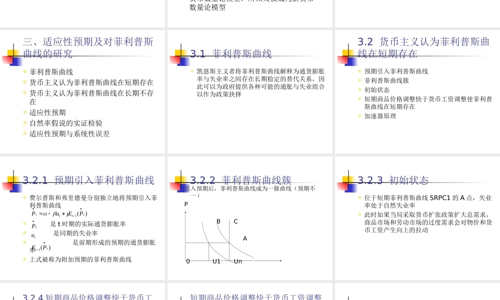 货币主义及其宏观经济学发展贡献.ppt
