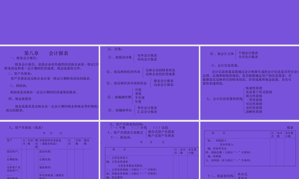 基础会计演示稿.ppt