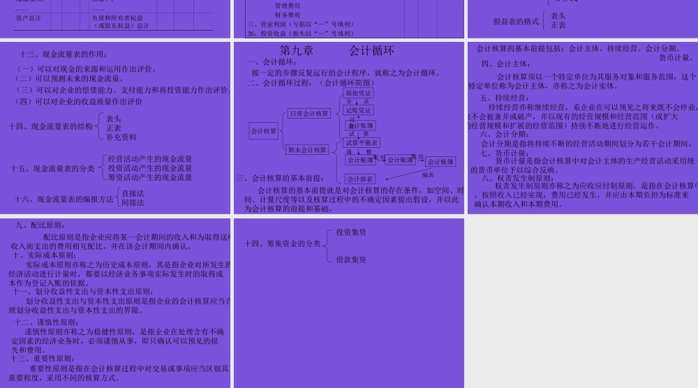 基础会计演示稿.ppt