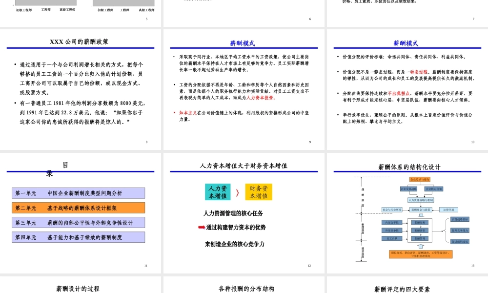基于战略的薪酬体系设计.ppt