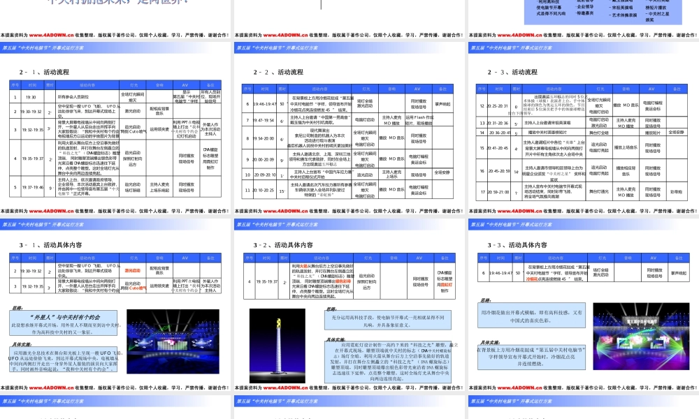 第六届“中关村电脑节”开幕式运行方案.ppt