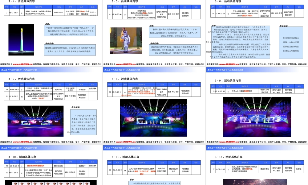 第六届“中关村电脑节”开幕式运行方案.ppt