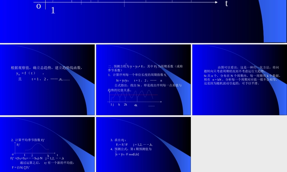 季节变化预测法.ppt