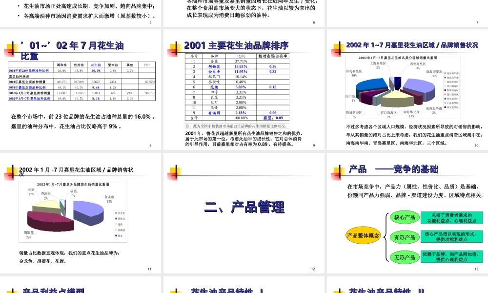 嘉里粮油-小包装花生油市场变化中的产品与品牌.ppt