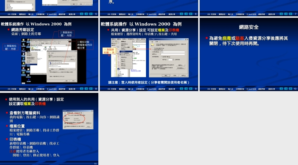 电脑基本维护.ppt