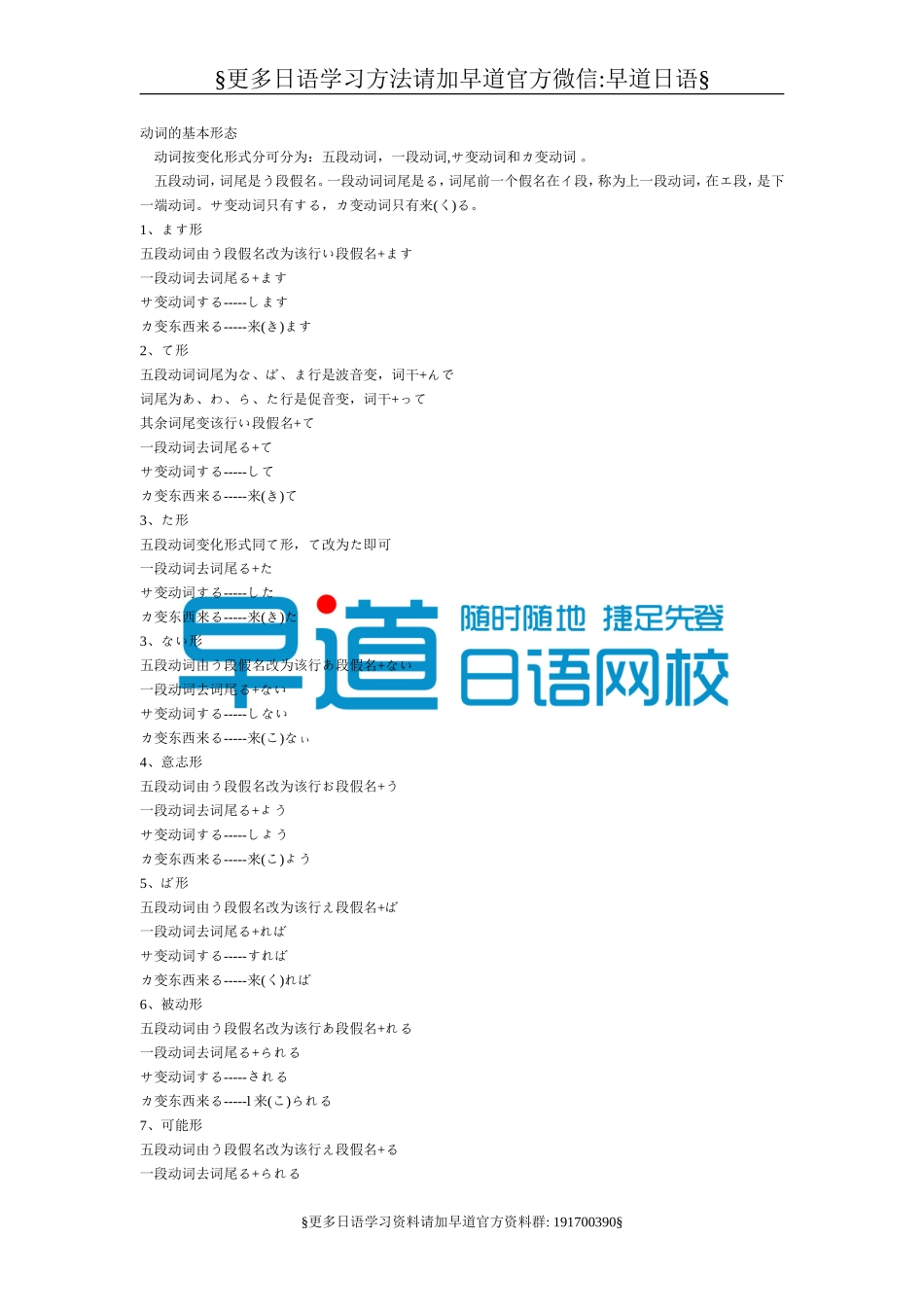 动词基本形态.doc_第1页