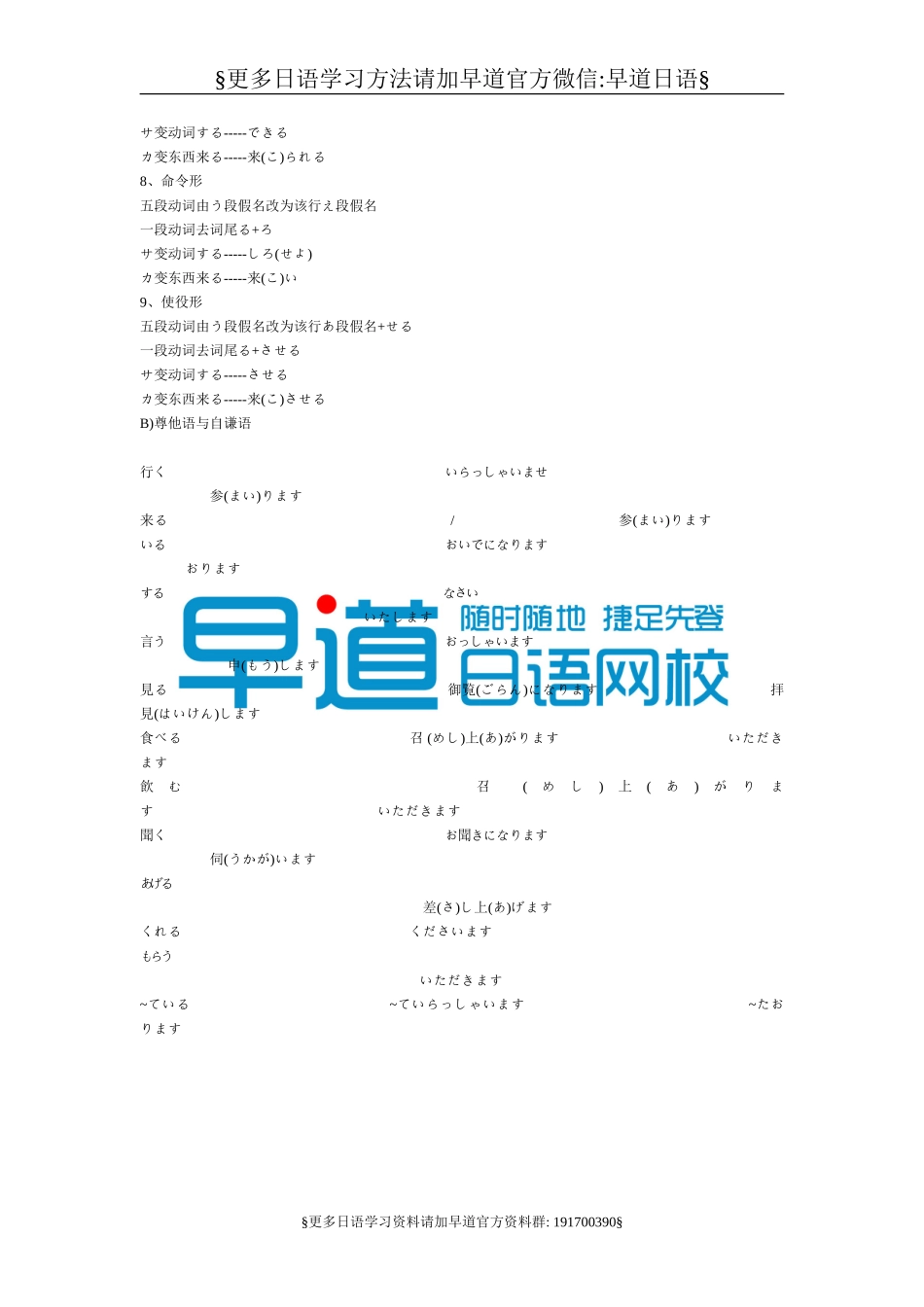 动词基本形态.doc_第2页