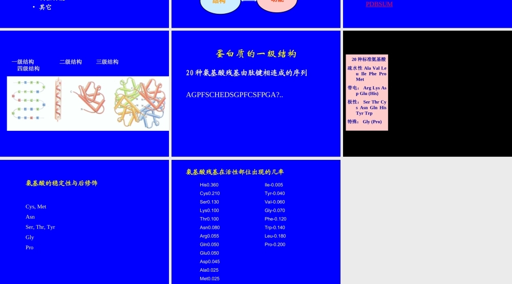 结构化学选读.ppt