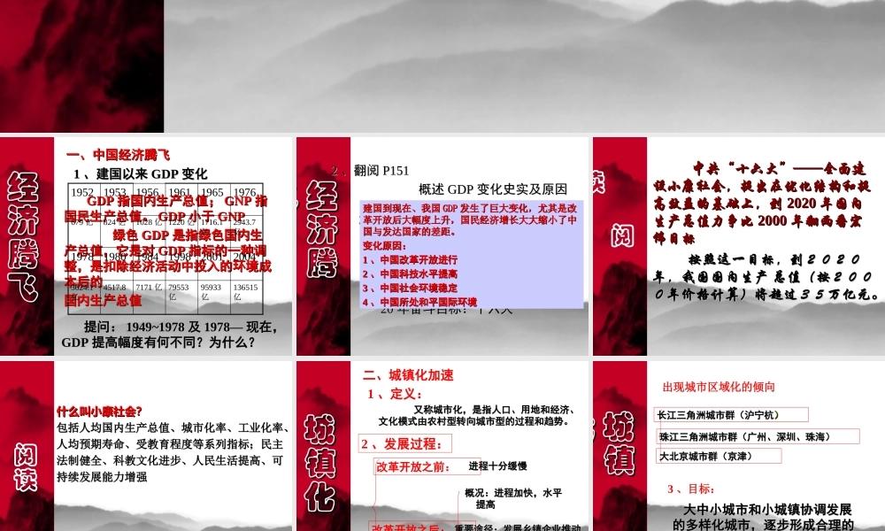 经济腾飞与生活巨变.ppt