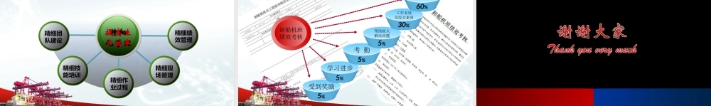 非常不错的动画报表PPT.ppt