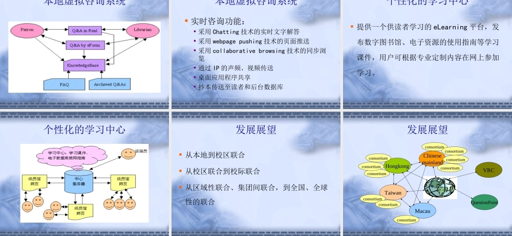 分布式联合虚拟参考咨询系统.ppt
