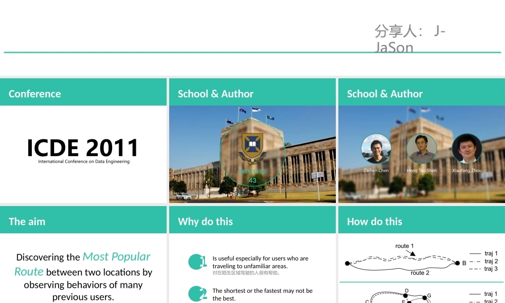 亮亮图文论文答辩102.pptx