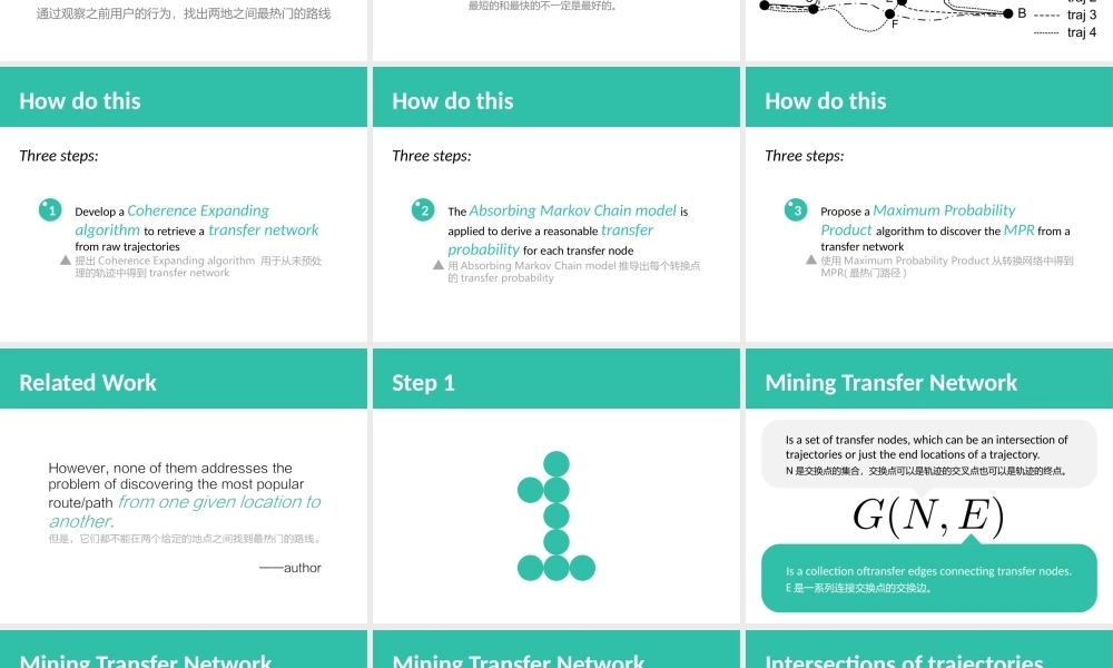 亮亮图文论文答辩102.pptx