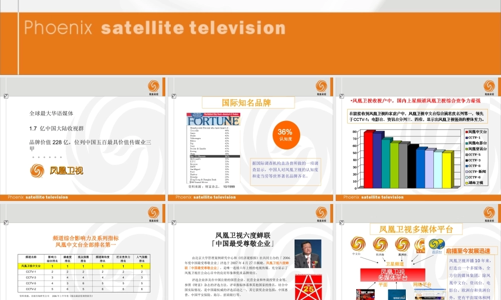 凤凰卫视网络直播联播平台广告方案 .ppt