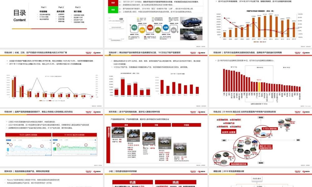 45.江西五十铃DMAX&瑞迈年度传播方案.pptx
