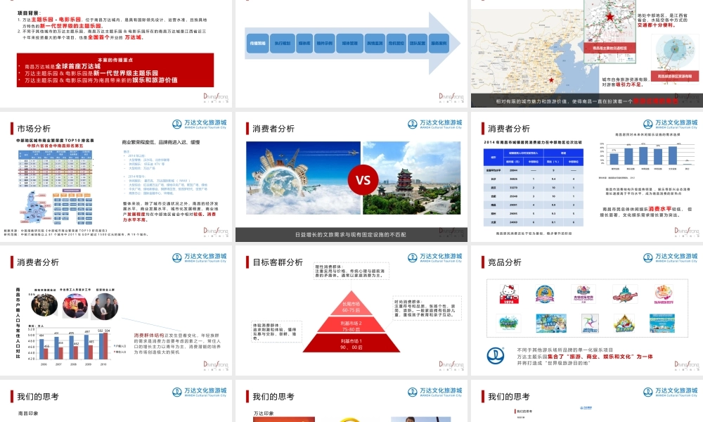 106.南昌万达主题乐园&电影乐园新闻公关代理服务.pptx