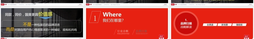 111.品牌年轻化国美零售年品牌策略方案.pptx