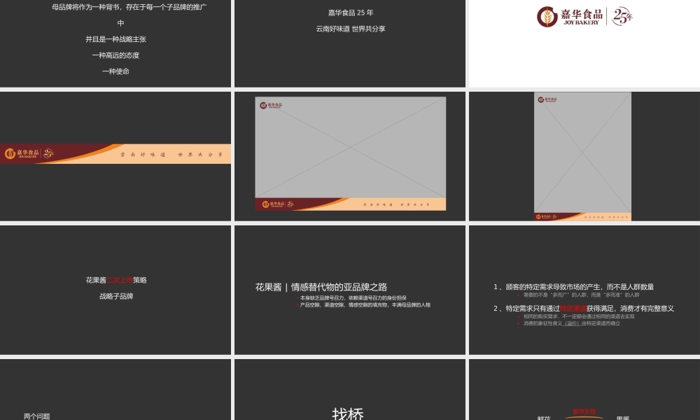 131.云南嘉华玫瑰鲜花饼果酱品牌塑造暨年形象视觉规范方案.pptx