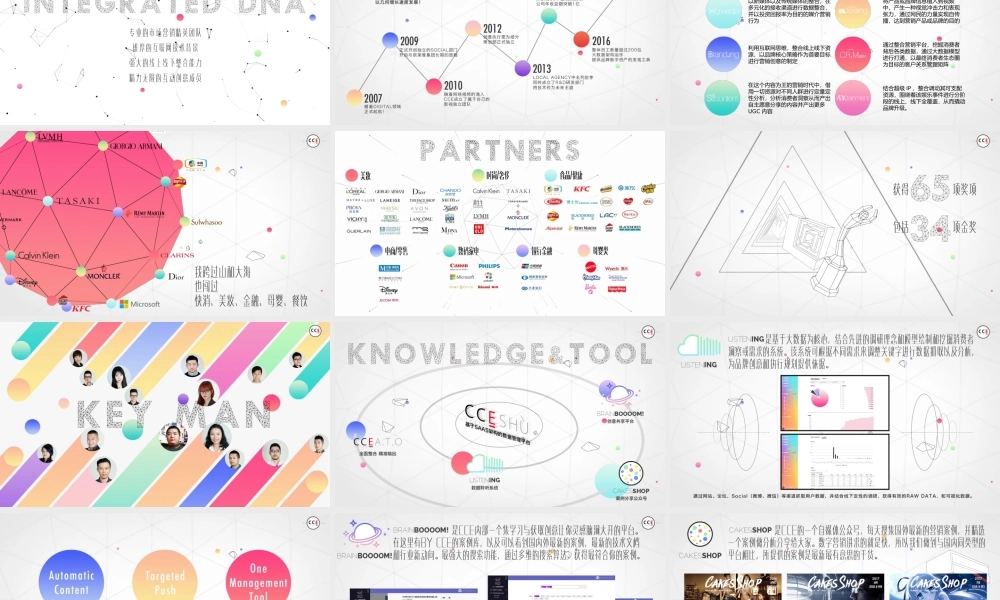 147.伊利爱儿俱乐部微信CRM营销方案.pptx