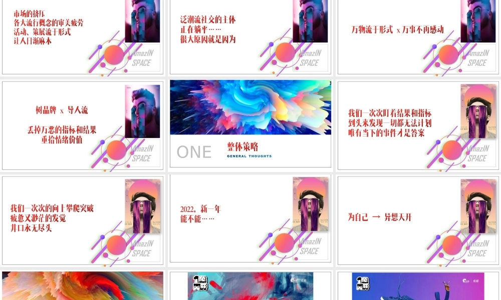 2022印象城年度品牌设计推广方案.pptx