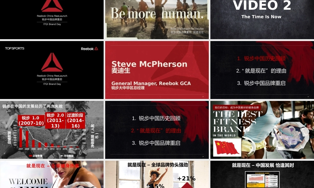 锐步（中国区）体育运动品牌推广案.pptx