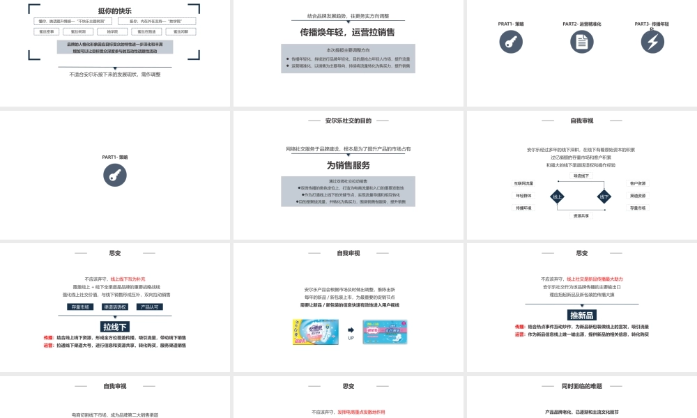 40.安尔乐卫生巾社交媒体整合传播.pptx