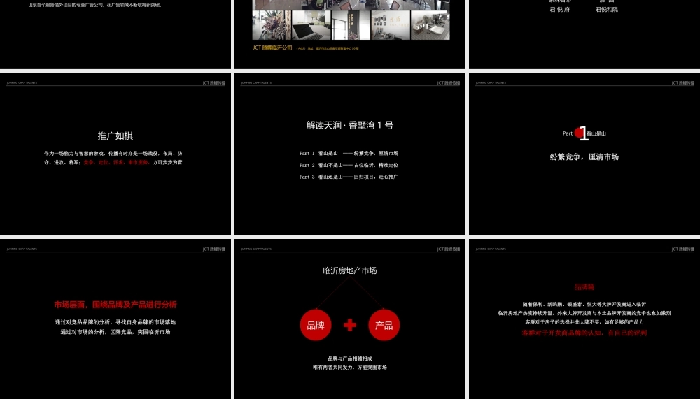 135.腾鲤传播-CT腾鲤传播罗庄天润项目推广策略提报方案.ppt