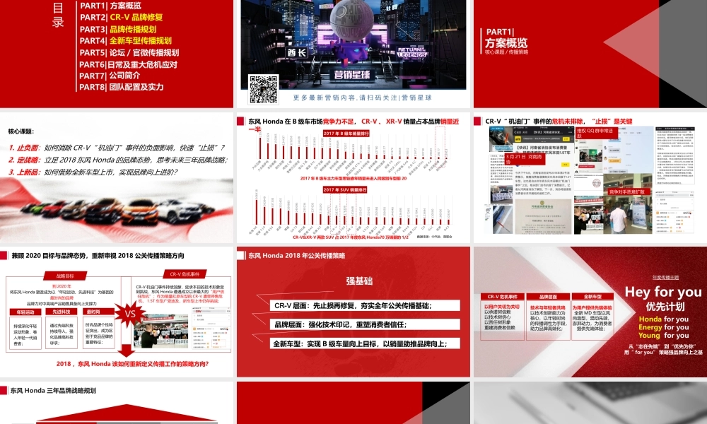 165.【迪思公关】东风本田汽车有限公司年度公关传播方案.pptx