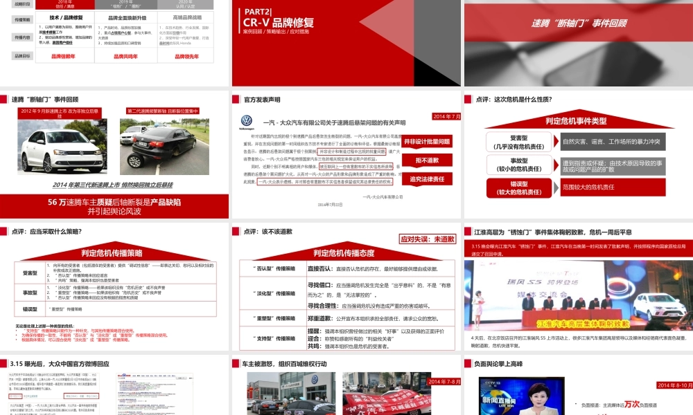 165.【迪思公关】东风本田汽车有限公司年度公关传播方案.pptx