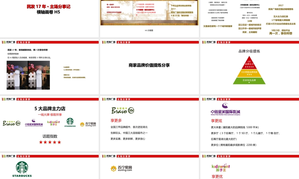 115.2017民发广场航空路店开业执行策略案.ppt